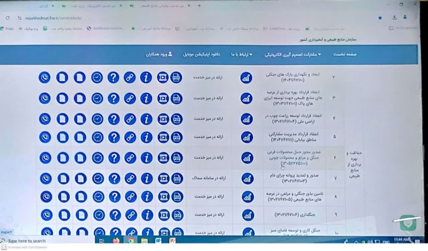 برگزاری کارگاه آموزشی «میز خدمت الکترونیک »