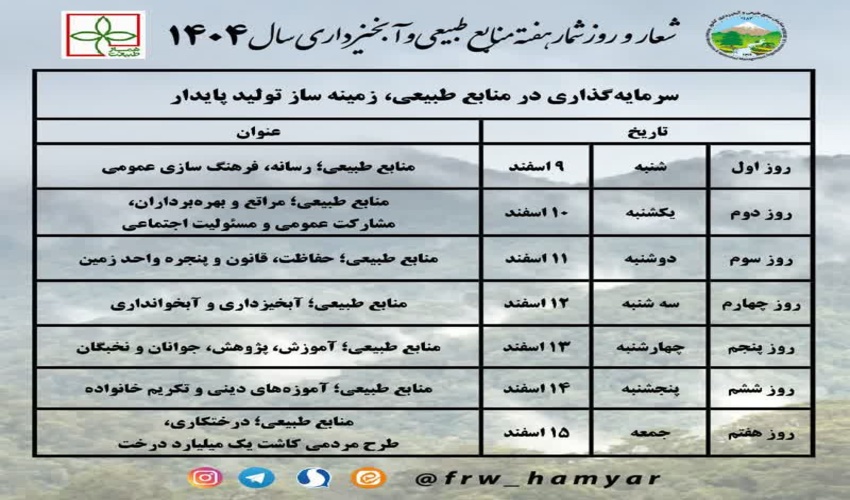 شعار و روزشمار هفته منابع طبیعی و آبخیزداری (۹ الی ۱۵ اسفند) سال ۱۴۰۴