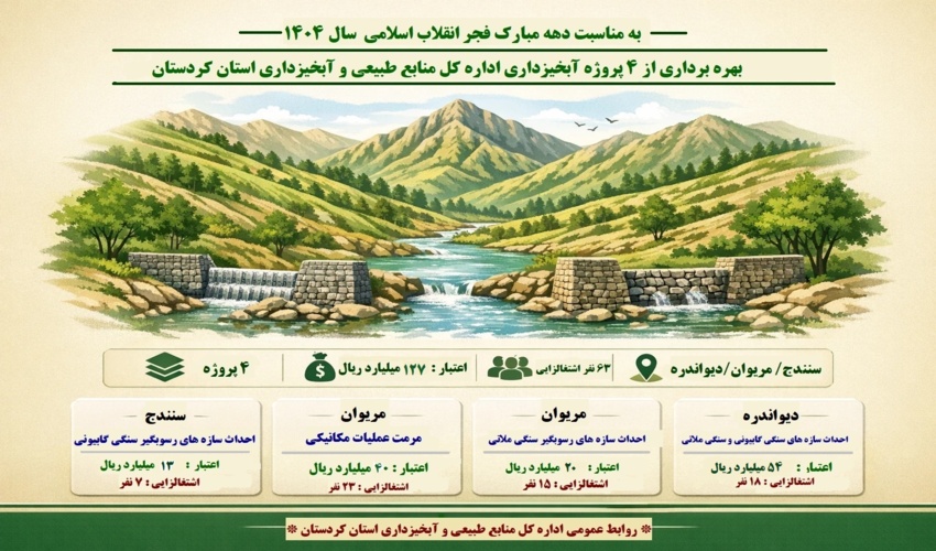 بهره برداری از ۴ طرح منابع طبیعی وآبخیزداری در استان کردستان در دهه فجر